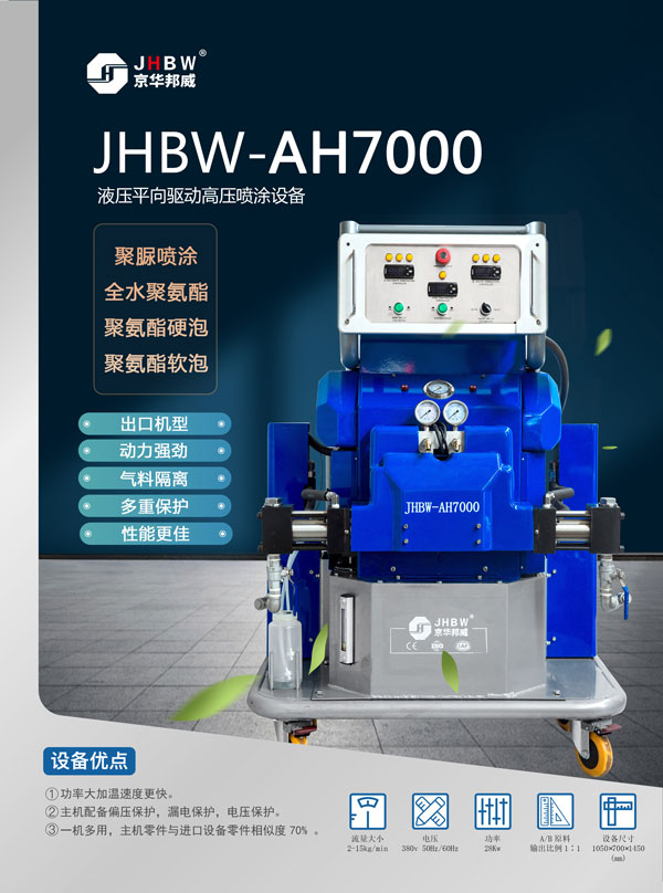 聚氨酯噴涂機(jī)