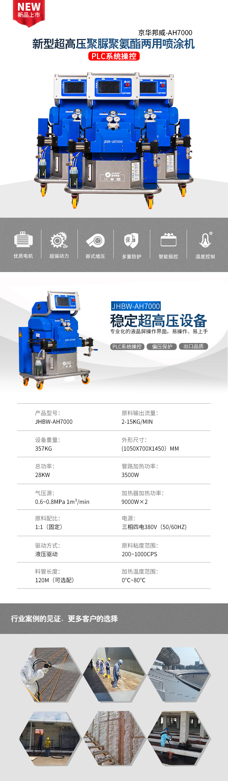 穩(wěn)定超高壓聚氨酯噴涂機AH7000 穩(wěn)定超高壓聚氨酯噴涂機AH7000