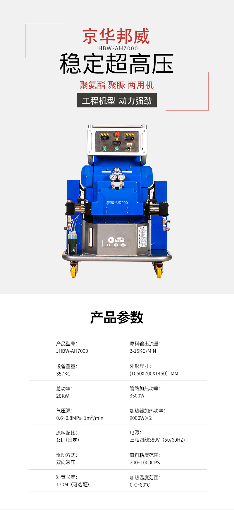 聚氨酯噴涂機參數